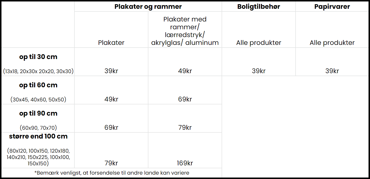 SHIPPINGTABLE-DK.png